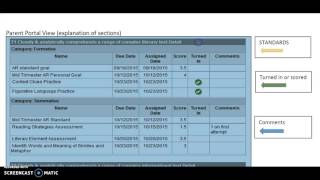 Reading Infinite Campus In Progress Reports