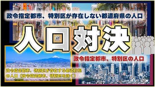 都道府県、政令指定都市、東京特別区 全てまとめて人口対決！【推計人口 　2024年10月最新データ】