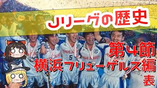 【ゆっくり解説】Jリーグの歴史　第4節　横浜フリューゲルス編 表