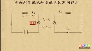 12电感对直流电和交流电的不同作用    交变电流   高中物理