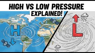 High vs Low Pressure Systems Explained in Simple Words!