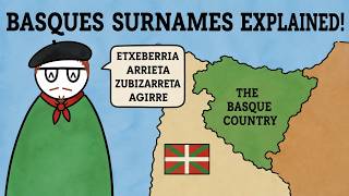Where Did The Last Basque Name Come From