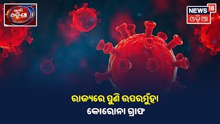 Coronavirus Updates: ରାଜ୍ୟରେ ପୁଣି 10 ହଜାର ଟପିଲା ଦୈନିକ ସଂକ୍ରମଣ, 17 ମୃତ