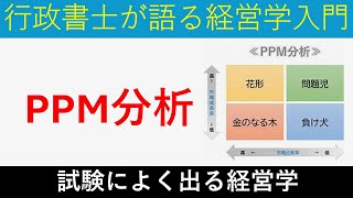 PPM分析 /プロダクトポートフォリオマネージメント