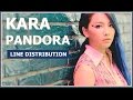 KARA - Pandora - Line Distribution