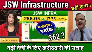 JSW Infrastructure share latest news,buy or sell ?analysis,jsw infra share news today,target 2025