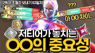 나는 잘하는데 유독 경쟁전에서 말리는 이유 [발로란트 피드백]