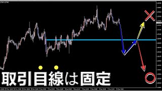 目線を固定した取引戦略｜最新チャート分析｜年末相場の注意点【FXユーロドル/ポンドドル】