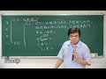 讀享國考小學堂2019【司特】徐偉超的強制執行法全修班第1堂