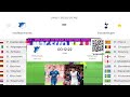 hoffenheim vs tottenham live stream europa league uel football match today score highlights spurs fc