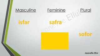 Learn Maltese - Colours