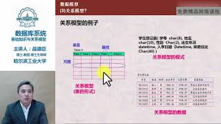 哈尔滨工业大学 数据库系统（上） 202 什么是数据模型