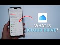 What's iCloud Drive?? How It Works and How to Manage its Storage!