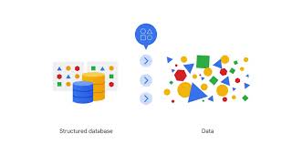 12 Message oriented architecture