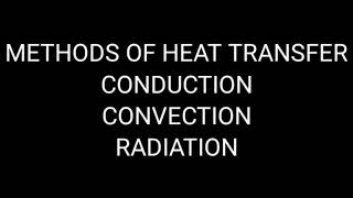 METHODS OF HEAT TRANSFER: CONDUCTION/ CONVECTION /RADIATION/ PLUS ONE PHYSICS (Chapter 11)