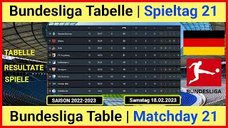 Bundesliga Tabelle aktuell 2022-2023 / Bundesliga Table Today 2022-2023 | Samstag 18.02.2023