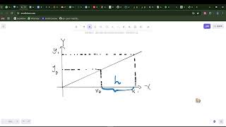 EM3 Euler method Assignment | TP CEN FENG YILANG TE02