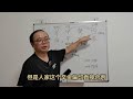 命格财旺的她，为何能当官，财格八字事业运势分析【上集】