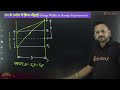 class 12 physics तरंग प्रकाशिकी यंग का द्विस्लिट प्रयोग young s double slit experiment lec 4