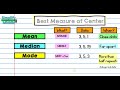 choosing best measure of center