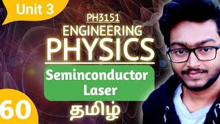 Semiconductor laser in Tamil Engineering Physics Unit 3 Oscillations, Optics and Laser PH3151