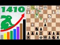 Bad Bishop Hunting | Improve Your Chess Rating #2