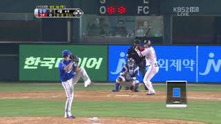 2012 한국시리즈 삼성라이온즈 우승