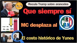 Trump mantiene aranceles para el 4 de marzo y México responde con entrega masiva de n4ar0s