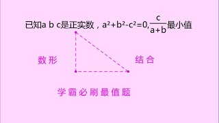 中考学霸必刷题：c╱a+b最小值，数形一转换，全班领盒饭！