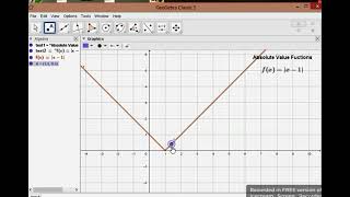 12 Functions & Their Graphs using GeoGebra