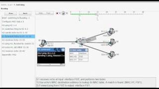 Switch Basic Simulation - Animate switching, flooding, MAC table (1)