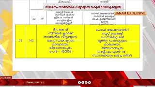 മുഖ്യമന്ത്രിയുടെ അഡീഷണൽ പ്രൈവറ്റ് സെക്രട്ടറി പിഎസ് രതീഷ് കാളിയാടന്‍റെ ഭാര്യയ്ക്ക് വഴി വിട്ട നിയമനം