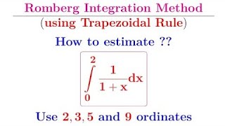 Romberg Integration process when the initial estimates are provided by the Trapezoidal Rule