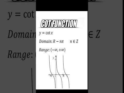What is the range of the cotangent function quizlet?