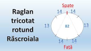 Cum împart ochiurile pentru raglan rotund?