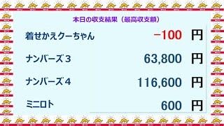 宝くじ　NumSR収支結果　2023-04-25 (火）