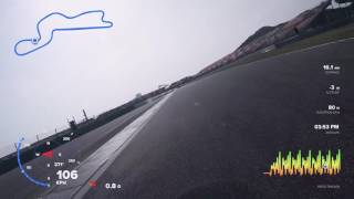 2017 KSBK Round1 K2 Class practice day onboard