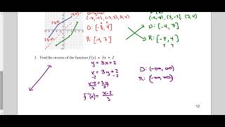 3c notes video