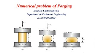 Numerical Problem of Forging