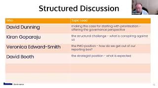 Prioritisation: a way to place bets or a way to strategy delivery? Part 4 the Strategist Perspective