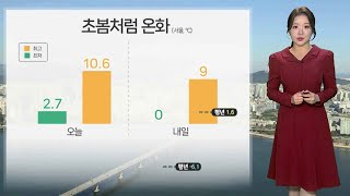 [날씨] 내일도 온화, 동해안 대설…월요일 전국 눈·비 / 연합뉴스TV (YonhapnewsTV)