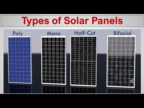 Solar Panel Types Explained Best Solar Panels 2024 Solar Panel Solar Panel Types Explained Best Solar Panels 2024 Solar Panel