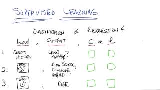 Supervised Learning Quiz - Georgia Tech - Machine Learning