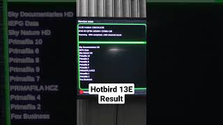 Hotbird 13E New Channel Result 03-11-2022