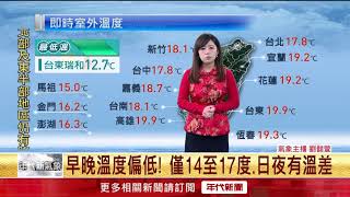 2/14初三情人節看海去！ 北東濕涼、留意保暖