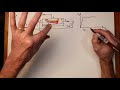 Semiconductor Devices: Junction Field Effect Transistors (JFETs)