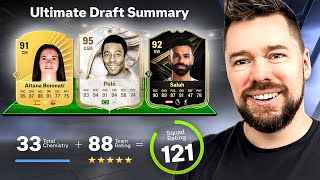 121 UT DRAFT CHALLENGE #2