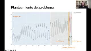 Modelos de aprendizaje profundo para el pronóstico de la demanda de energía eléctrica   Julio Waissm