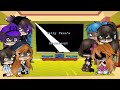 Afton Family reacting to SallyFace backstory! (GachaLife)