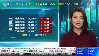 TVB 智富360｜2023年09月18日｜匯市焦點｜內地樓市｜恒指分析